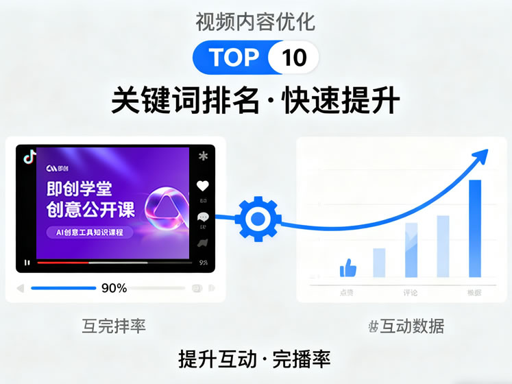 抖音SEO服務展示，抖音搜索結果和熱門視頻示意圖